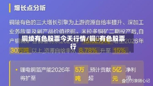 铜绫有色股票今天行情/铜錂有色股票行
