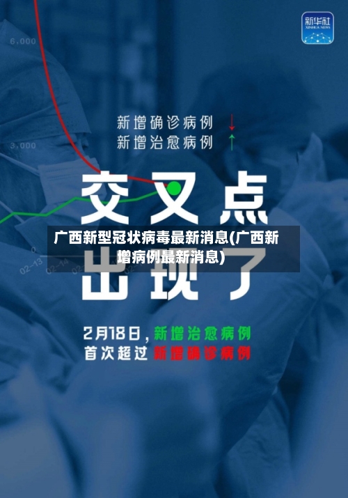 广西新型冠状病毒最新消息(广西新增病例最新消息)-第2张图片