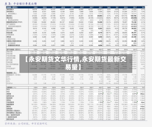 【永安期货文华行情,永安期货最新交易量】-第2张图片