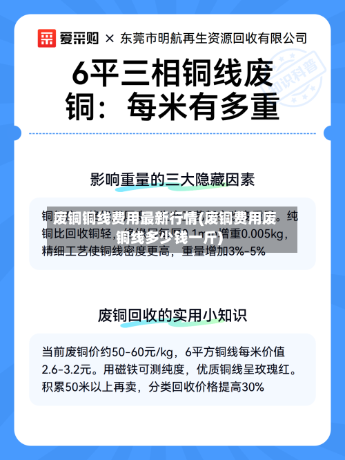 废铜铜线费用最新行情(废铜费用废铜线多少钱一斤)