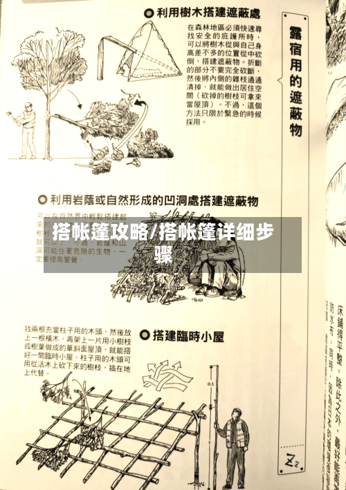 搭帐篷攻略/搭帐篷详细步骤-第3张图片