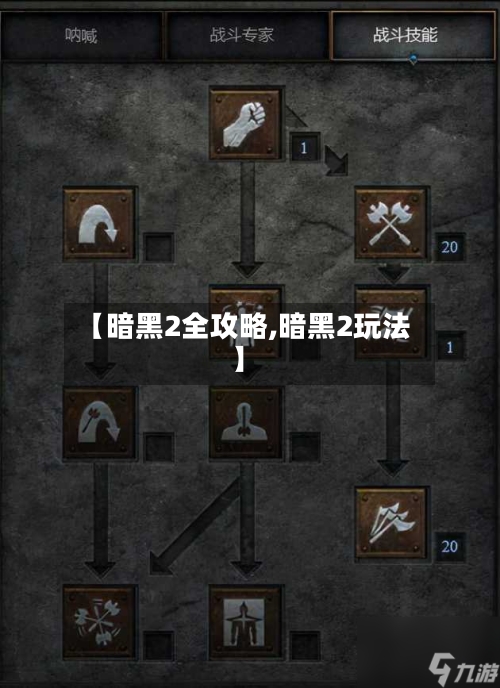 【暗黑2全攻略,暗黑2玩法】-第2张图片