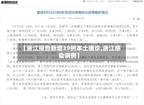 【浙江报告新增39例本土确诊,浙江感染病例】