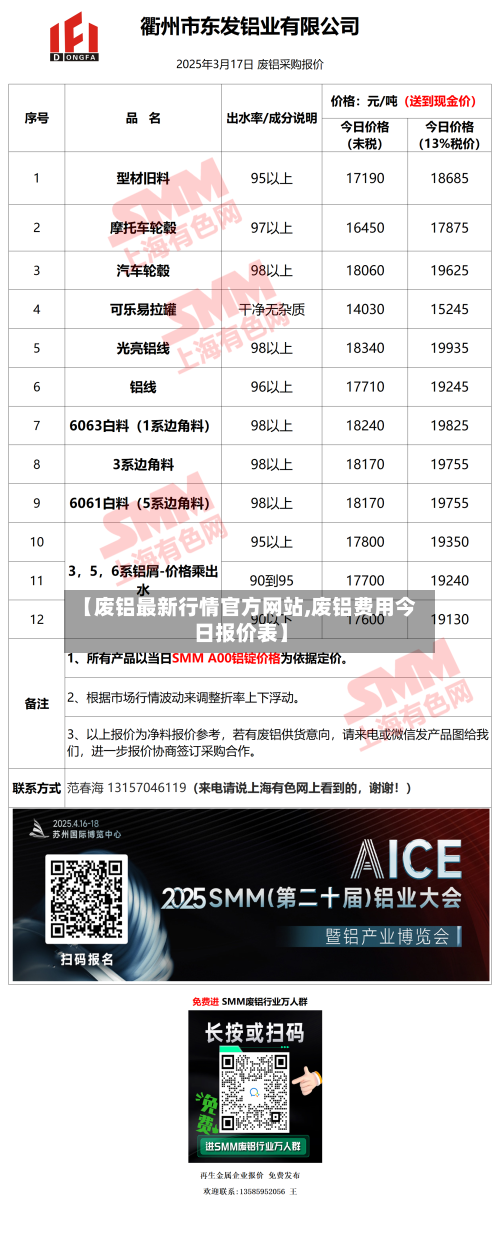 【废铝最新行情官方网站,废铝费用今日报价表】
