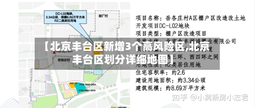 【北京丰台区新增3个高风险区,北京丰台区划分详细地图】-第2张图片