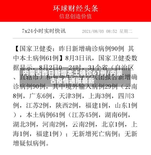 内蒙古昨日新增本土确诊61例/内蒙古疫情通报最新-第3张图片