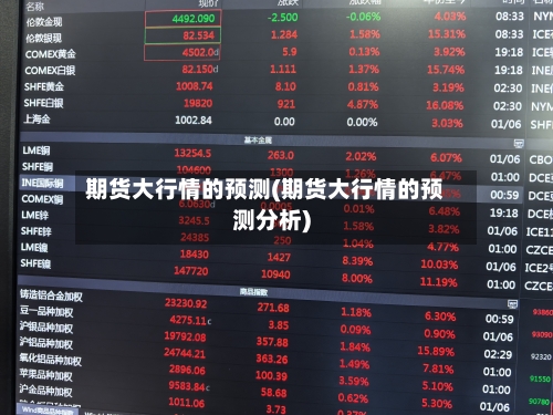 期货大行情的预测(期货大行情的预测分析)