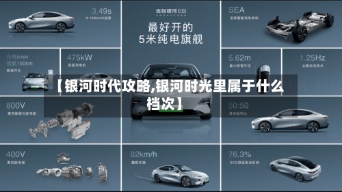 【银河时代攻略,银河时光里属于什么档次】