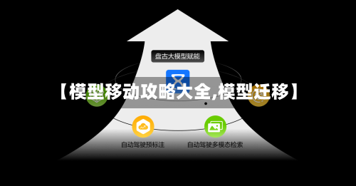 【模型移动攻略大全,模型迁移】-第2张图片