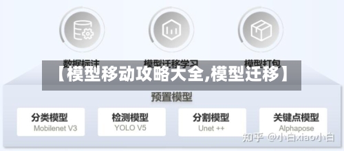 【模型移动攻略大全,模型迁移】-第3张图片
