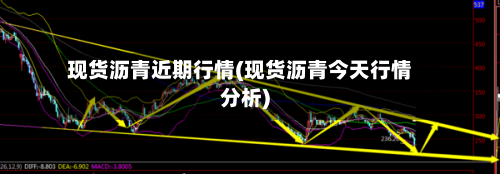 现货沥青近期行情(现货沥青今天行情分析)