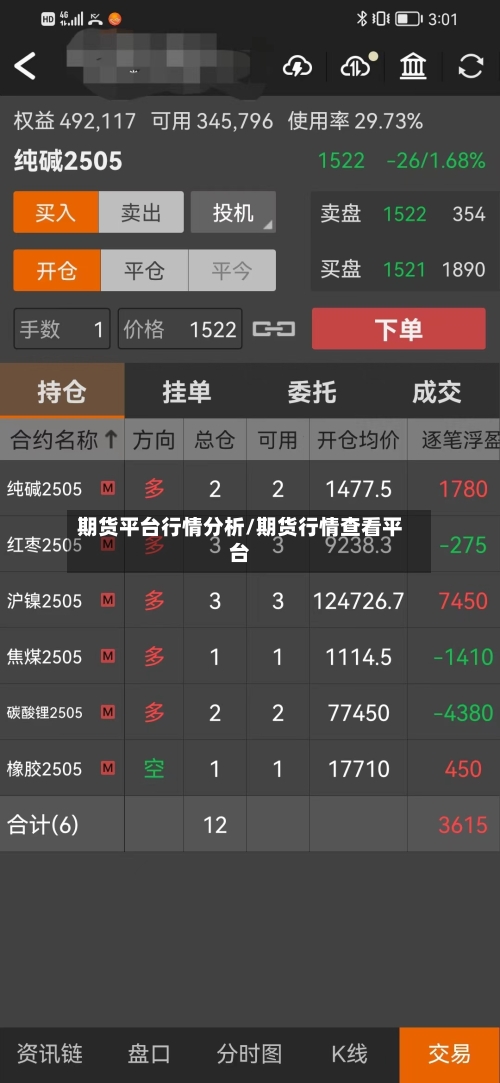 期货平台行情分析/期货行情查看平台