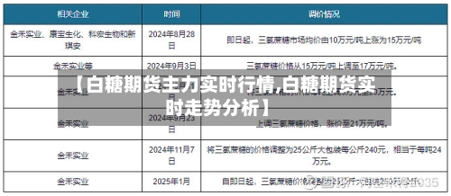 【白糖期货主力实时行情,白糖期货实时走势分析】