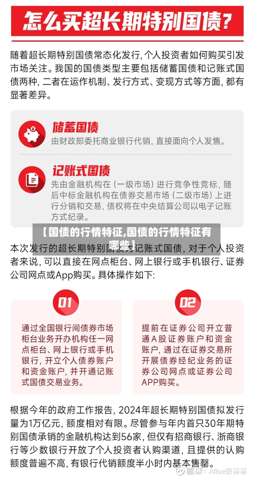 【国债的行情特征,国债的行情特征有哪些】