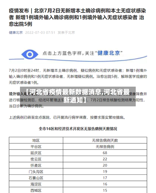 【河北省疫情最新数据消息,河北省最新通知】-第2张图片