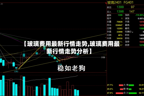 【玻璃费用最新行情走势,玻璃费用最新行情走势分析】