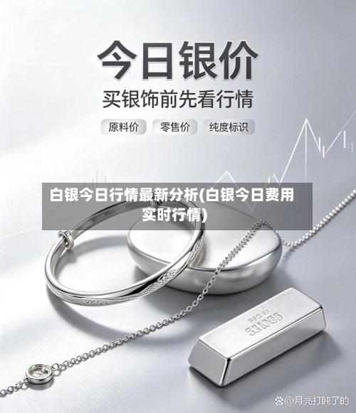 白银今日行情最新分析(白银今日费用实时行情)-第2张图片