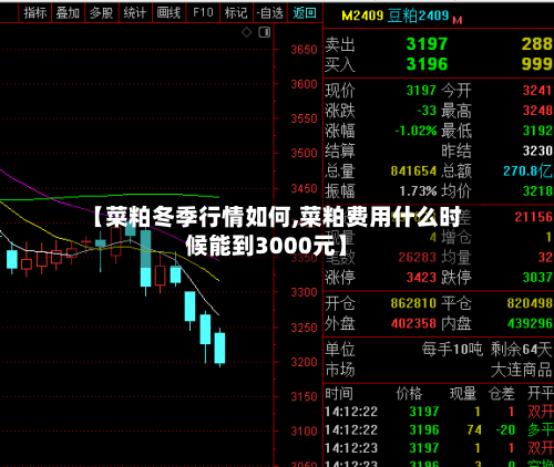 【菜粕冬季行情如何,菜粕费用什么时候能到3000元】-第2张图片
