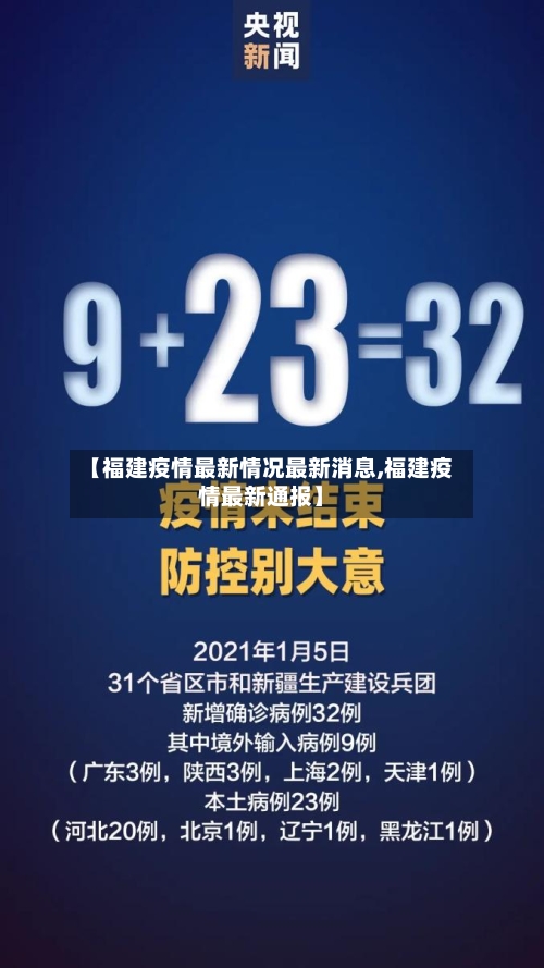 【福建疫情最新情况最新消息,福建疫情最新通报】