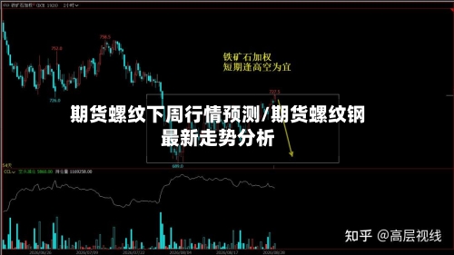 期货螺纹下周行情预测/期货螺纹钢最新走势分析