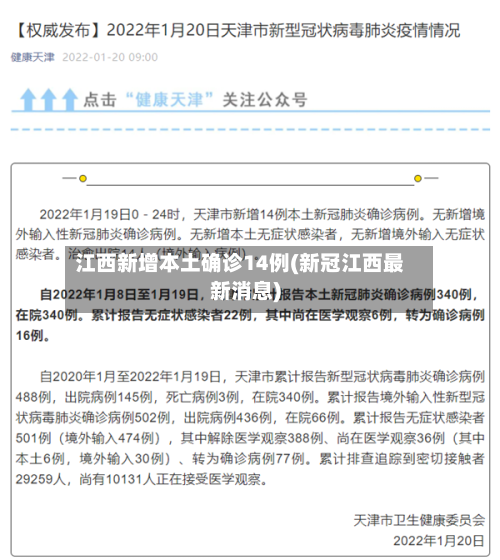 江西新增本土确诊14例(新冠江西最新消息)