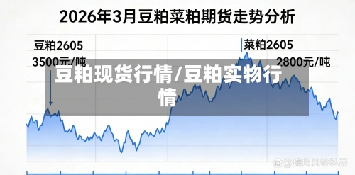 豆粕现货行情/豆粕实物行情