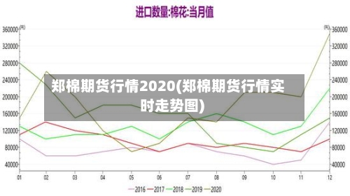 郑棉期货行情2020(郑棉期货行情实时走势图)-第3张图片