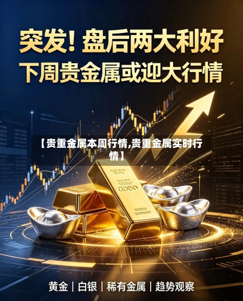 【贵重金属本周行情,贵重金属实时行情】-第3张图片