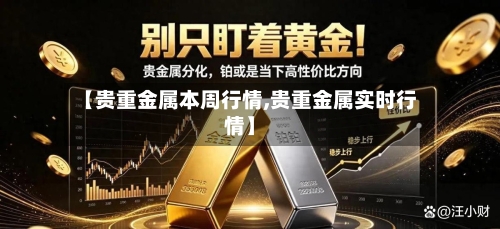 【贵重金属本周行情,贵重金属实时行情】