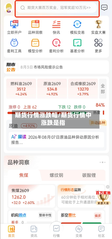 期货行情涨跌幅/期货行情中涨跌是指