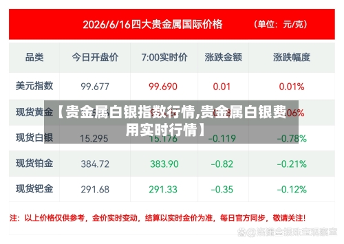【贵金属白银指数行情,贵金属白银费用实时行情】