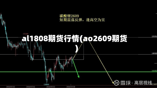 al1808期货行情(ao2609期货)-第3张图片