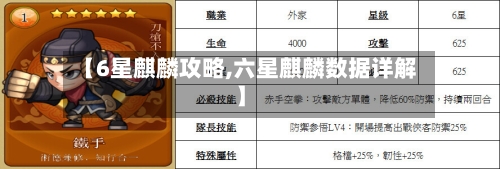 【6星麒麟攻略,六星麒麟数据详解】