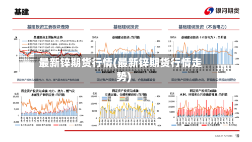 最新锌期货行情(最新锌期货行情走势)-第3张图片
