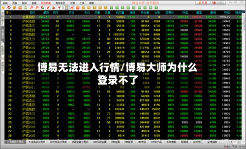 博易无法进入行情/博易大师为什么登录不了-第3张图片