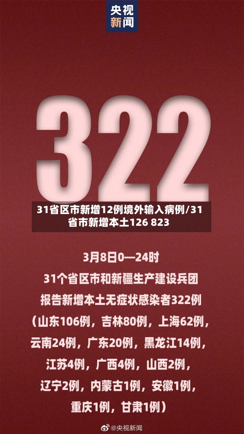 31省区市新增12例境外输入病例/31省市新增本土126 823-第2张图片