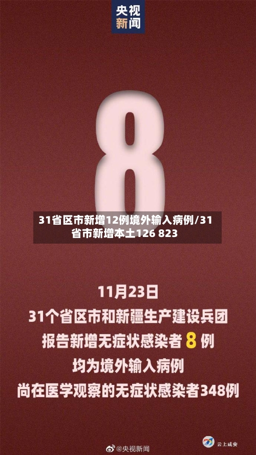 31省区市新增12例境外输入病例/31省市新增本土126 823
