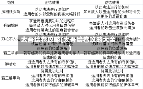 太吾绘卷攻略(太吾绘卷攻略大全)