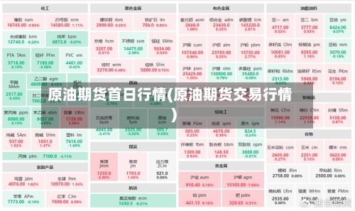 原油期货首日行情(原油期货交易行情)-第3张图片