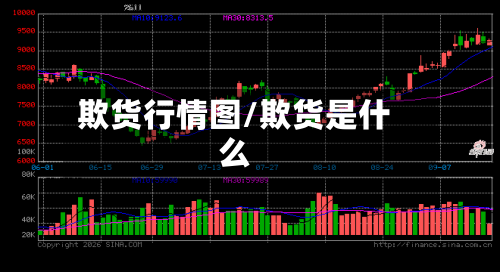 欺货行情图/欺货是什么
