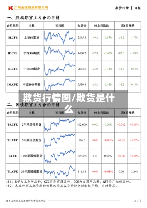 欺货行情图/欺货是什么-第2张图片