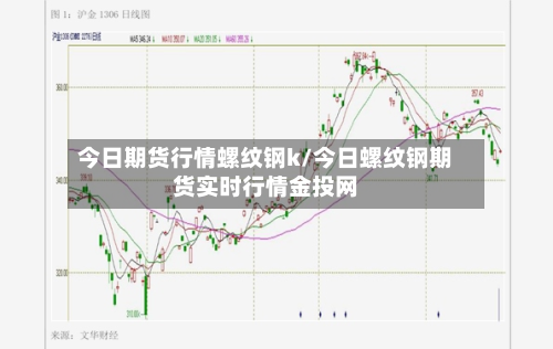今日期货行情螺纹钢k/今日螺纹钢期货实时行情金投网-第2张图片