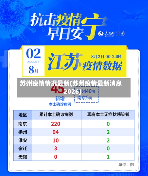 苏州疫情情况最新(苏州疫情最新消息2026)-第3张图片