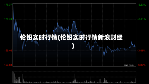 伦铅实时行情(伦铅实时行情新浪财经)