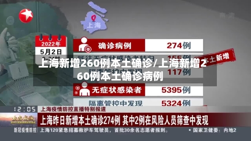 上海新增260例本土确诊/上海新增260例本土确诊病例-第2张图片