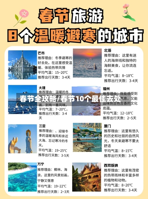 春节全攻略/春节10个最佳去处