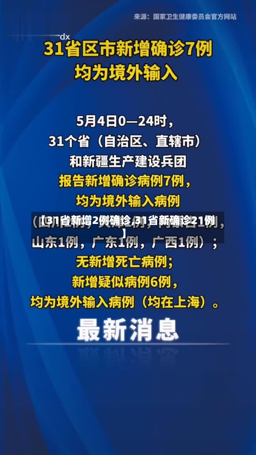 【31省新增2例确诊,31省新确诊21例】-第3张图片