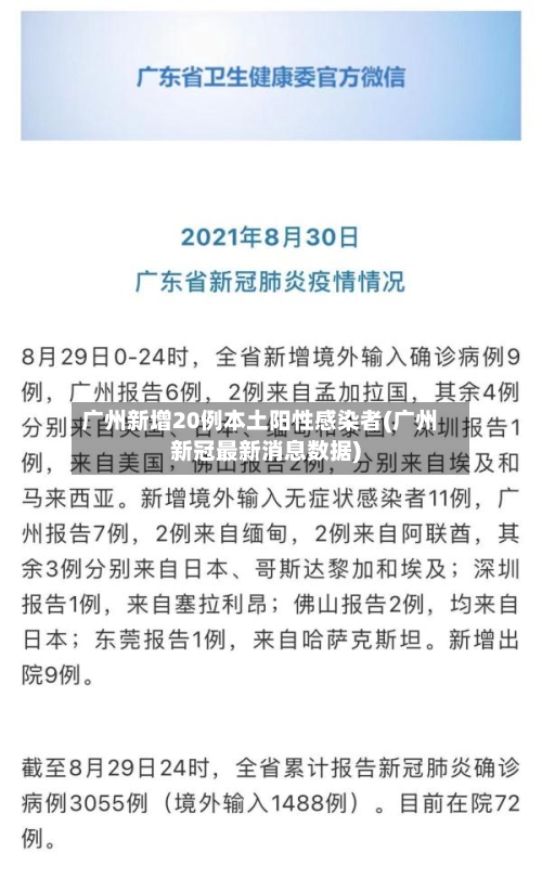 广州新增20例本土阳性感染者(广州新冠最新消息数据)