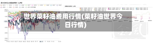 世界菜籽油费用行情(菜籽油世界今日行情)-第2张图片