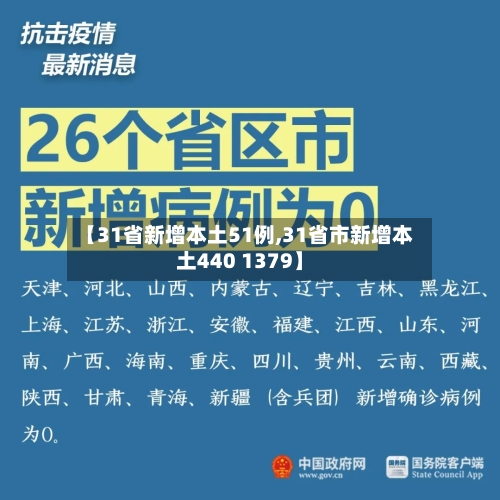 【31省新增本土51例,31省市新增本土440 1379】